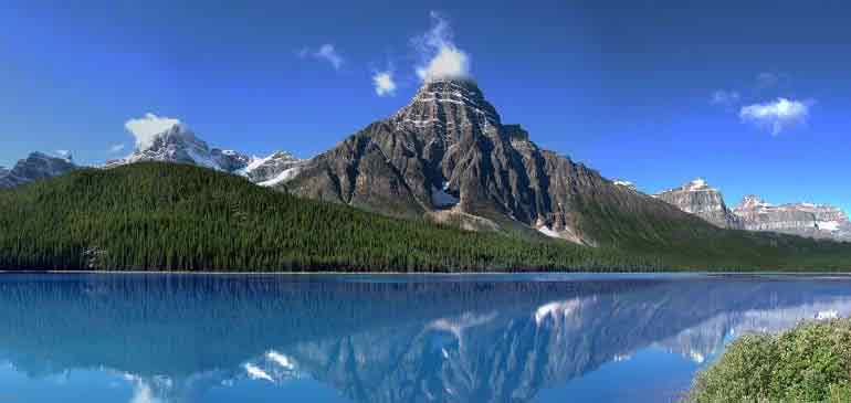 assurance voyage Canada Routard AVI International