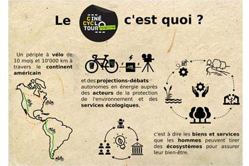 Cin&eacute;CycloTour AVI